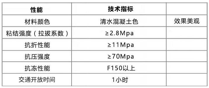 產(chǎn)品技術(shù)參數(shù).jpg